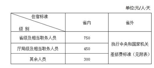 http://www.gzmu.edu.cn/_mediafile/web/2015/06/15/2y0aswui0z.png